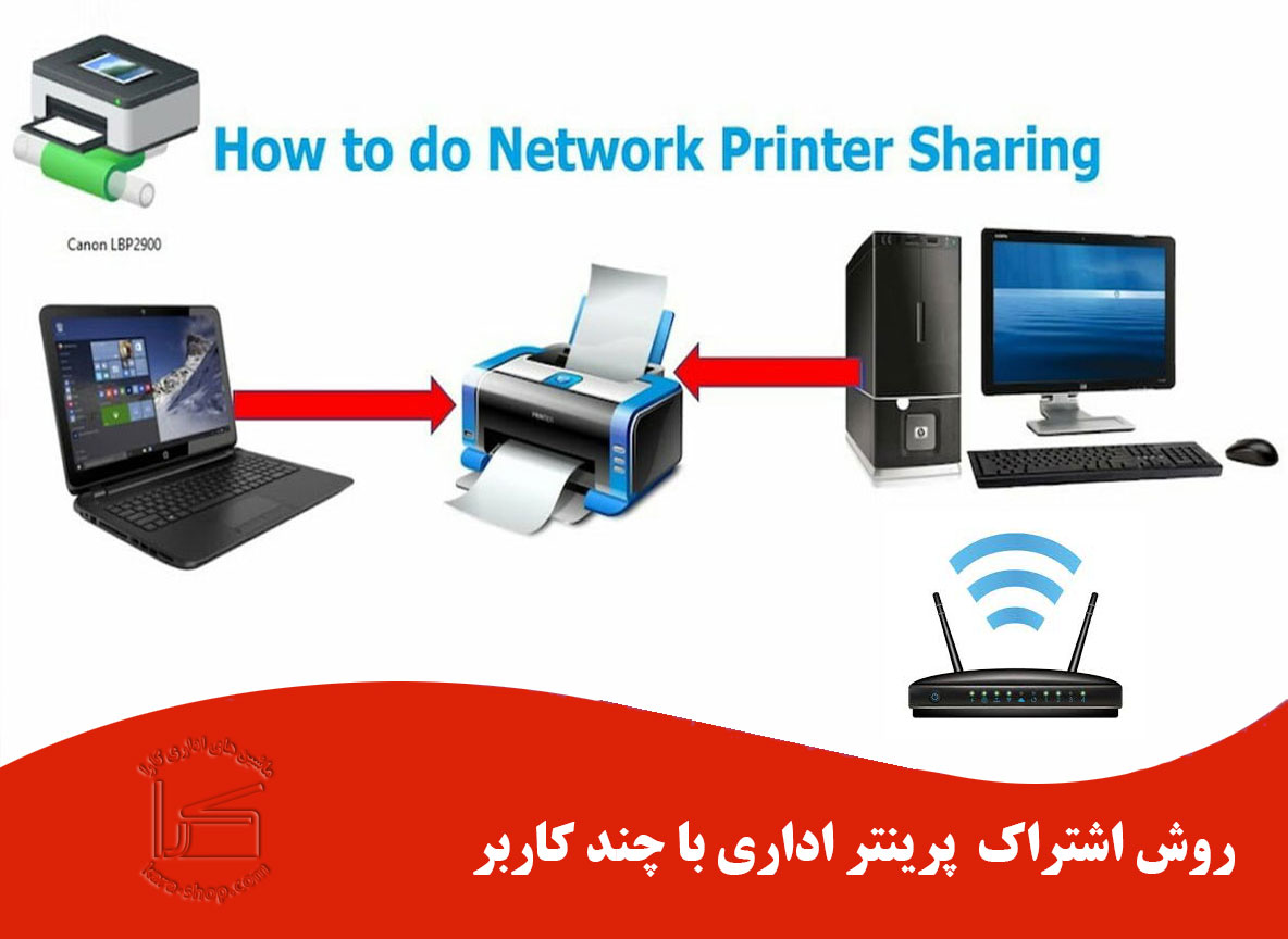 چگونه پرینتر اداری را با چند کاربر به اشتراک بگذاریم؟